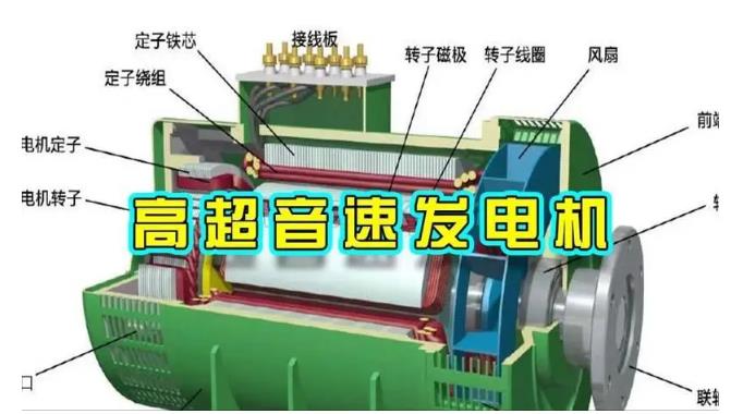 西林颠覆你对发电方式的认知！中国革命性发电机公开揭秘 